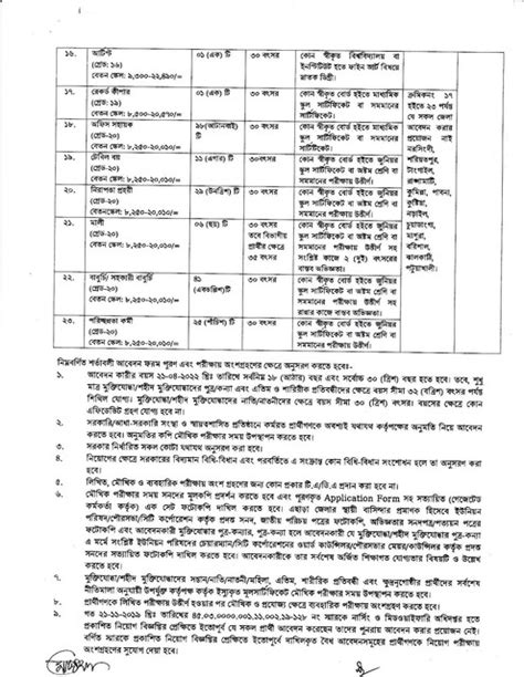 www.dgnm.gov bd|reb job circular.